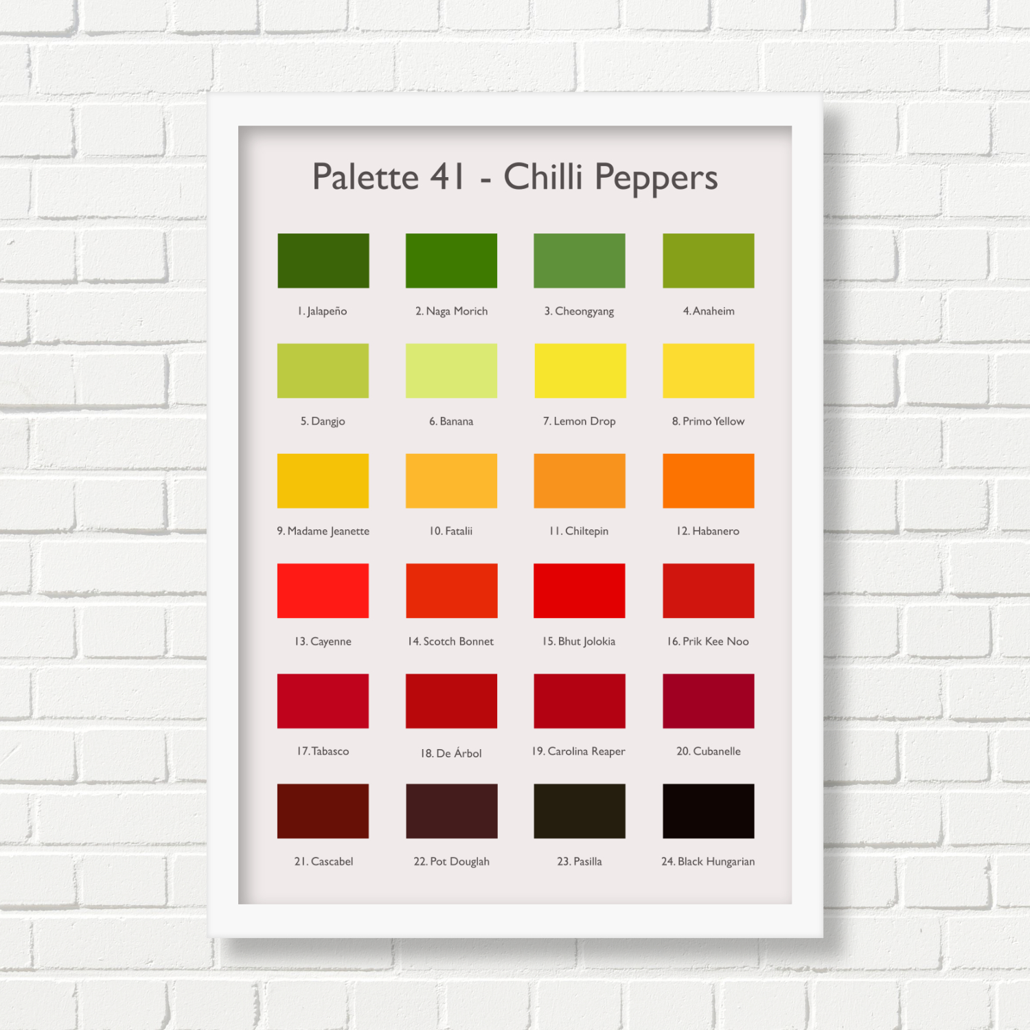 A3 Art Print -  Chilli Peppers Palette