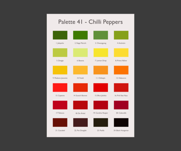 A3 Art Print -  Chilli Peppers Palette