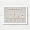 A4 Art Print -  NLB Set 1