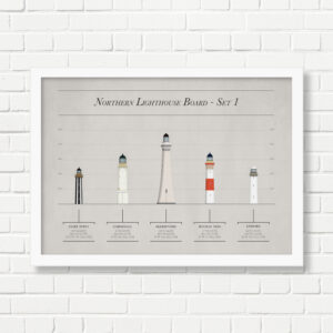 A4 Art Print -  NLB Set 1