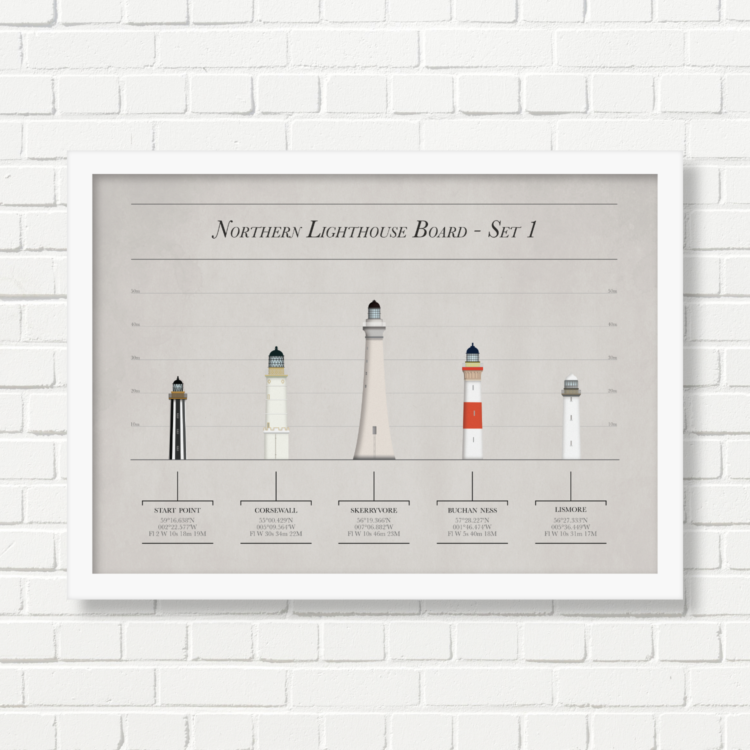 A4 Art Print -  NLB Set 1