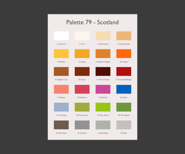 A3 Art Print -  Scotland Palette