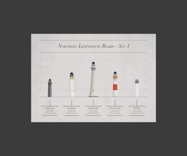 A4 Art Print -  NLB Set 1