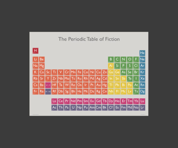 A1 Poster - The Periodic Table of Fiction