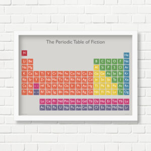 A1 Poster - The Periodic Table of Fiction