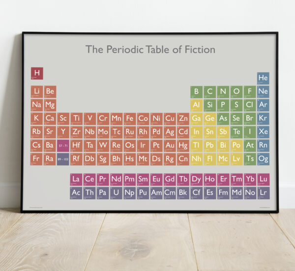 A1 Poster - The Periodic Table of Fiction