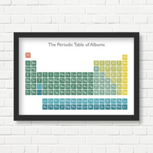 Limited Edition - The Periodic Table of Albums