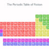 Limited Edition - The Periodic Table of Fiction