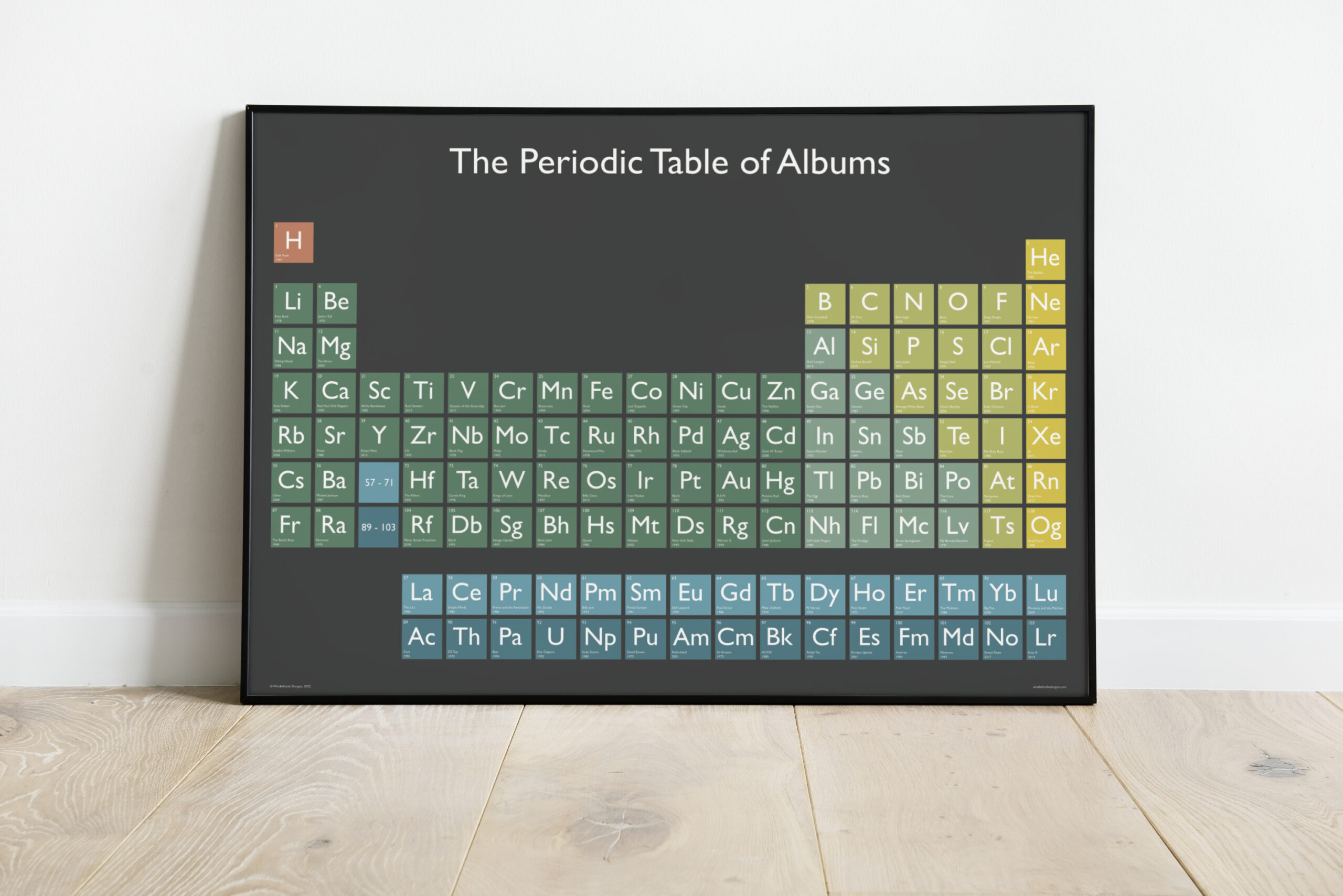 A1 Poster - The Periodic Table of Albums