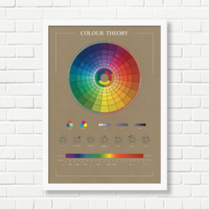 A3 Art Print -  Colour Theory