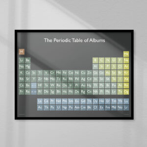 Gallery Menu