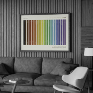 Gallery Menu